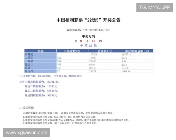 最新澳门新彩开奖结果开奖记录查询表及分析